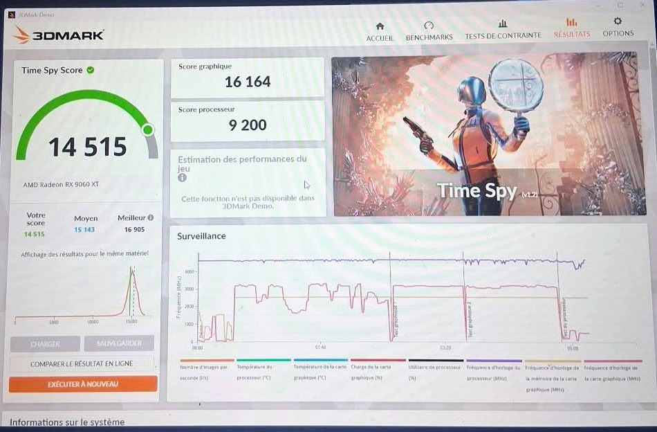 Bench 3DMark Time Spy Gigabyte